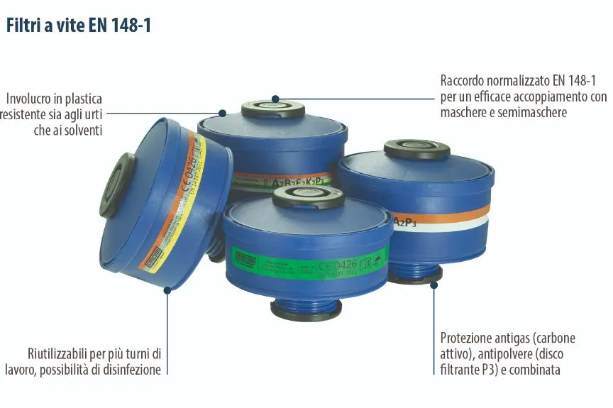 Cartuccia P3 antipolvere a RD40 per maschere pieno facciale – PWSTORE”