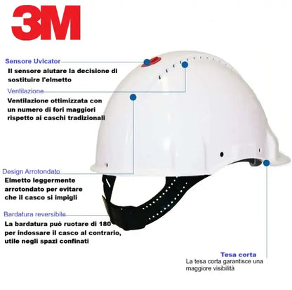 Dettaglio Uvicator™ su casco 3M G3000 – controllo usura UV