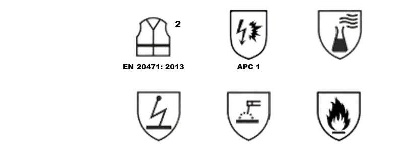 Pittogrammi e certificazioni del prodotto